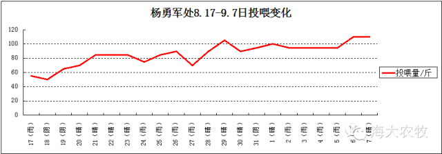 按此在新窗口瀏覽圖片