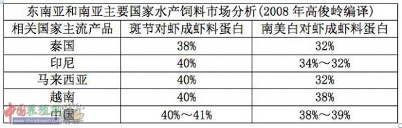 按此在新窗口瀏覽圖片